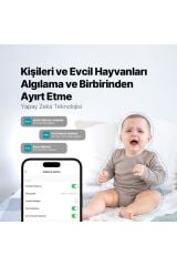 Ttec 2AGK03 Wizi Full HD Tak Çalıştır Wi-Fi Akıllı Kamera