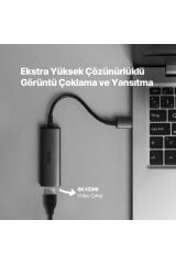 4 Girişli Usb-c Hub/çoklayıcı Usb-c 100w Pd 4k Hdmi Usb-a Usb-a