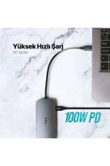 Usb-c Hub/çoklayıcı Usb-c 100w Pd Hdmi Gb Ethernet 2*usb-a Usb-a Sd Microsd