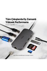 Usb-c Hub/çoklayıcı Usb-c 100w Pd Hdmi Gb Ethernet 2*usb-a Usb-a Sd Microsd